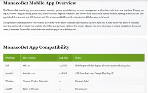 Hinweis auf die Android-Anwendung von MONACObet auf der Informationsseite